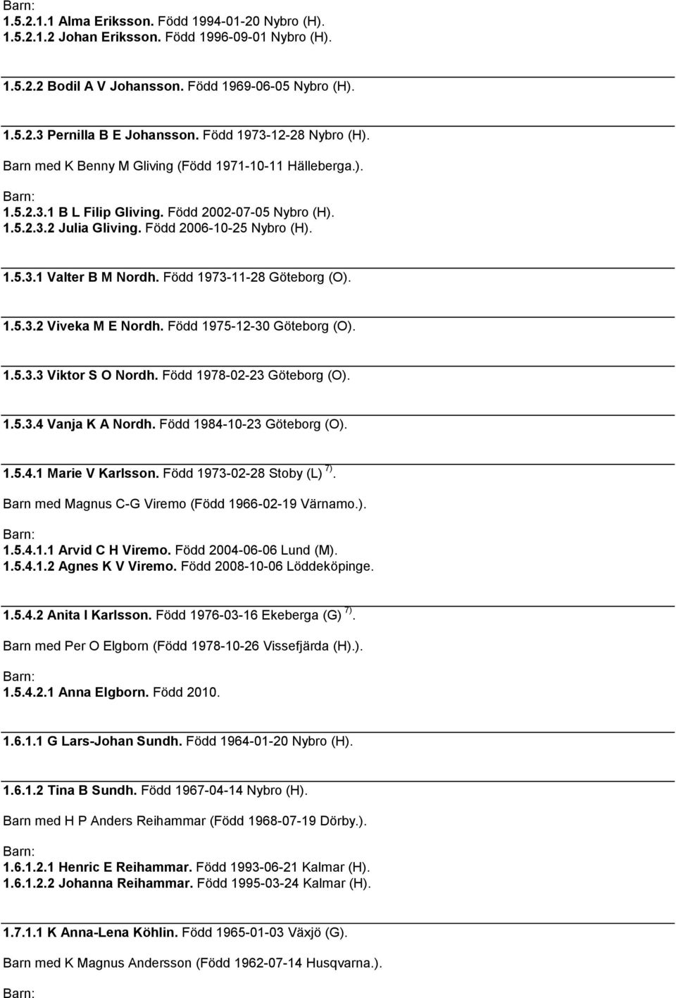 Född 1973-11-28 Göteborg (O). 1.5.3.2 Viveka M E Nordh. Född 1975-12-30 Göteborg (O). 1.5.3.3 Viktor S O Nordh. Född 1978-02-23 Göteborg (O). 1.5.3.4 Vanja K A Nordh. Född 1984-10-23 Göteborg (O). 1.5.4.1 Marie V Karlsson.