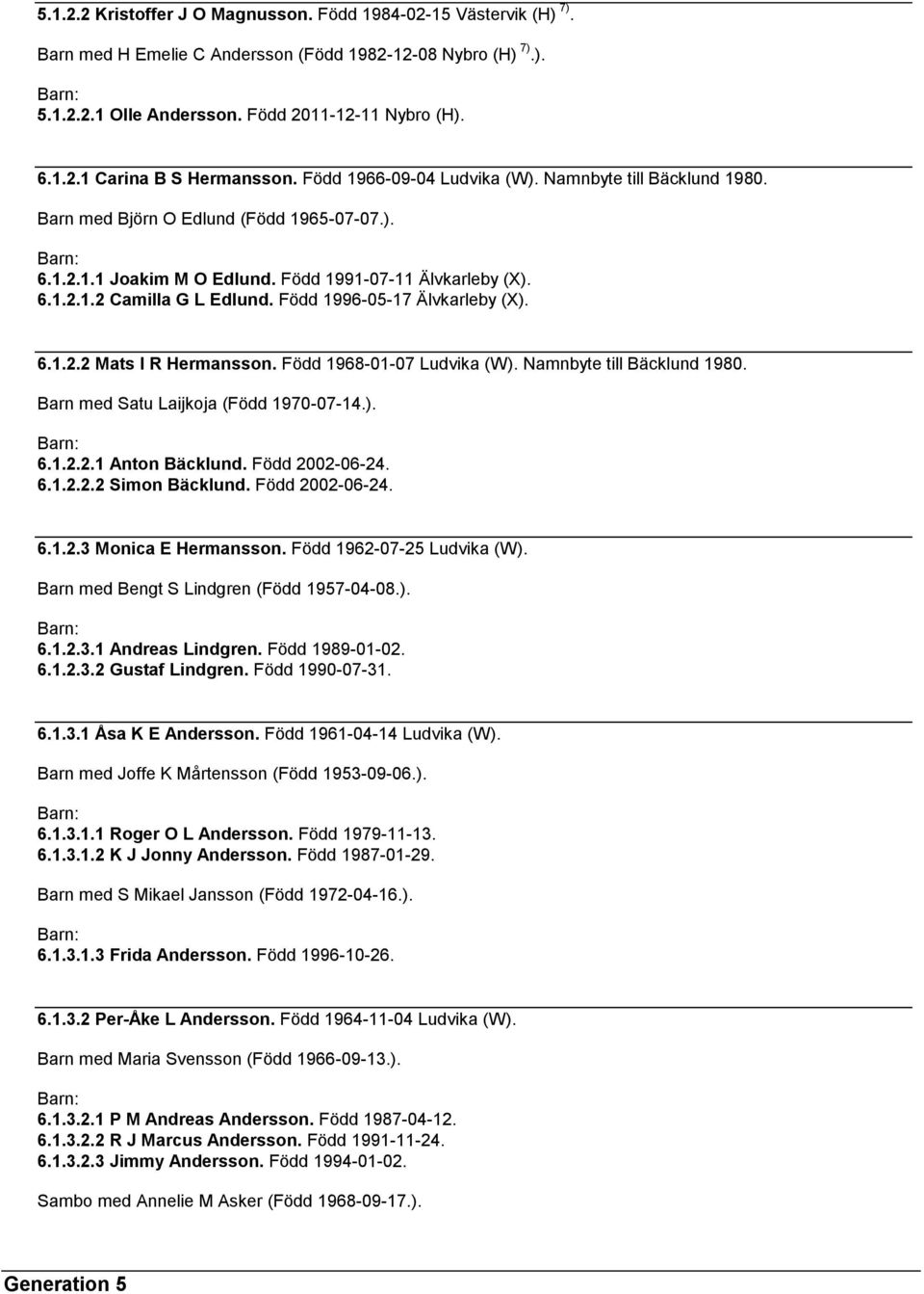 Född 1996-05-17 Älvkarleby (X). 6.1.2.2 Mats I R Hermansson. Född 1968-01-07 Ludvika (W). Namnbyte till Bäcklund 1980. Barn med Satu Laijkoja (Född 1970-07-14.). 6.1.2.2.1 Anton Bäcklund.