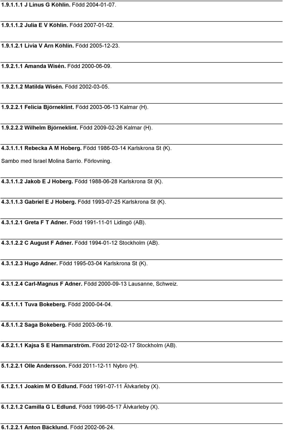 Sambo med Israel Molina Sarrio. Förlovning. 4.3.1.1.2 Jakob E J Hoberg. Född 1988-06-28 Karlskrona St (K). 4.3.1.1.3 Gabriel E J Hoberg. Född 1993-07-25 Karlskrona St (K). 4.3.1.2.1 Greta F T Adner.