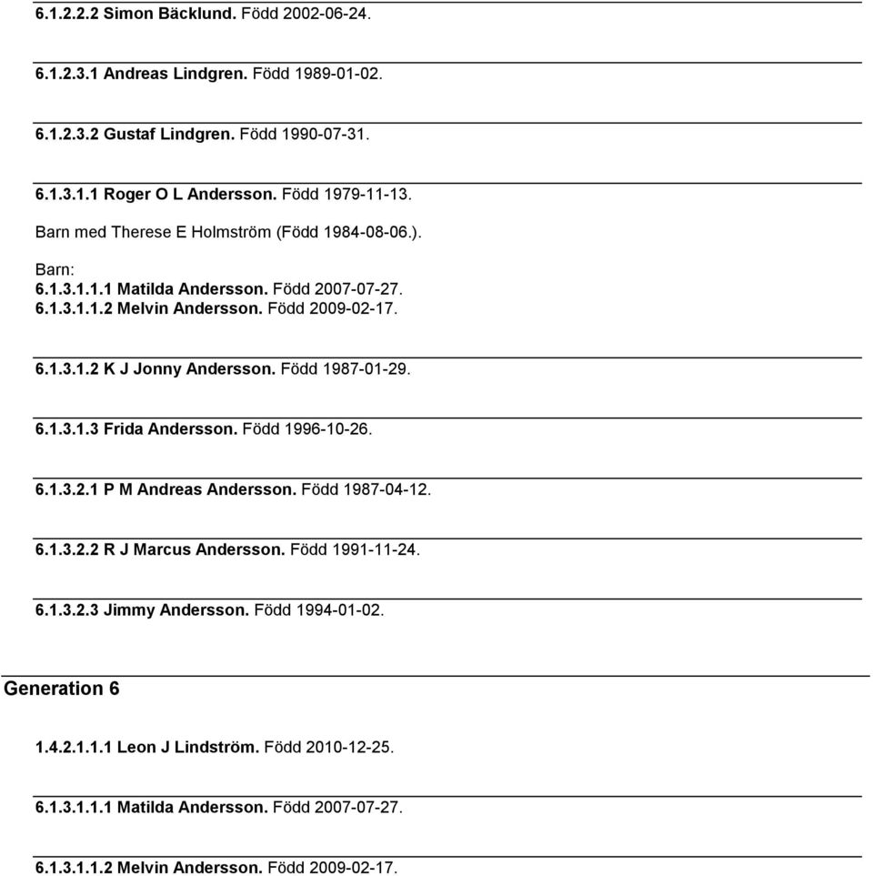 Född 1987-01-29. 6.1.3.1.3 Frida Andersson. Född 1996-10-26. 6.1.3.2.1 P M Andreas Andersson. Född 1987-04-12. 6.1.3.2.2 R J Marcus Andersson. Född 1991-11-24. 6.1.3.2.3 Jimmy Andersson.