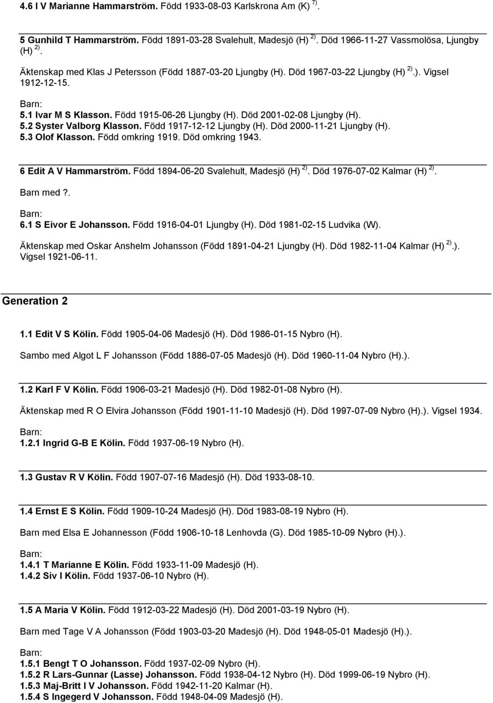 Född 1917-12-12 Ljungby (H). Död 2000-11-21 Ljungby (H). 5.3 Olof Klasson. Född omkring 1919. Död omkring 1943. 6 Edit A V Hammarström. Född 1894-06-20 Svalehult, Madesjö (H) 2).