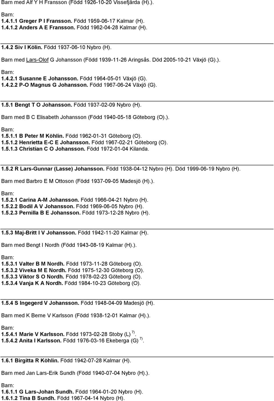 Född 1967-06-24 Växjö (G). 1.5.1 Bengt T O Johansson. Född 1937-02-09 Nybro (H). Barn med B C Elisabeth Johansson (Född 1940-05-18 Göteborg (O).). 1.5.1.1 B Peter M Köhlin.