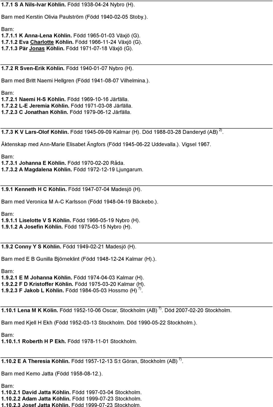 Född 1969-10-16 Järfälla. 1.7.2.2 L-E Jeremia Köhlin. Född 1971-03-08 Järfälla. 1.7.2.3 C Jonathan Köhlin. Född 1979-06-12 Järfälla. 1.7.3 K V Lars-Olof Köhlin. Född 1945-09-09 Kalmar (H).