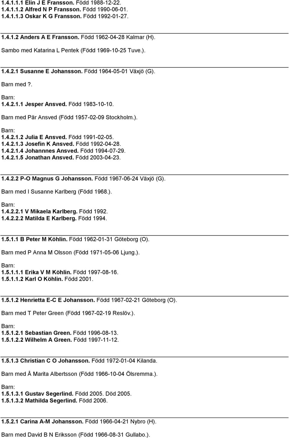 Barn med Pär Ansved (Född 1957-02-09 Stockholm.). 1.4.2.1.2 Julia E Ansved. Född 1991-02-05. 1.4.2.1.3 Josefin K Ansved. Född 1992-04-28. 1.4.2.1.4 Johannnes Ansved. Född 1994-07-29. 1.4.2.1.5 Jonathan Ansved.