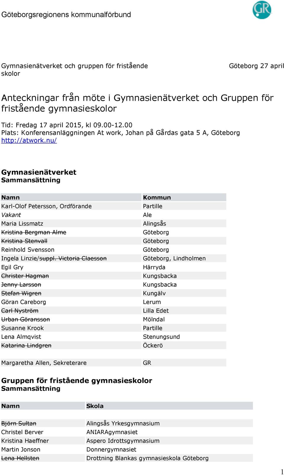 nu/ Gymnasienätverket Sammansättning Namn Karl-Olof Petersson, Ordförande Vakant Maria Lissmatz Kristina Bergman Alme Kristina Stenvall Reinhold Svensson Ingela Linzie/suppl.