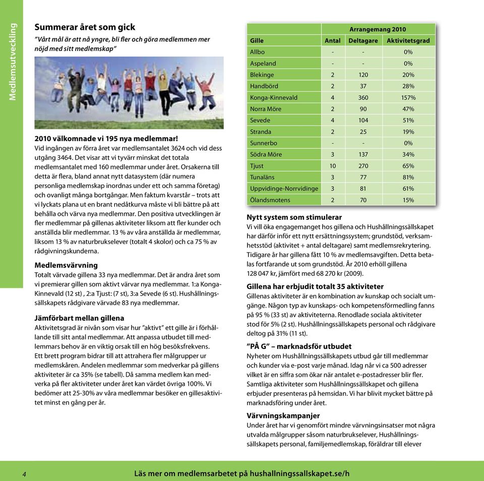 Orsakerna till detta är flera, bland annat nytt datasystem (där numera personliga medlemskap inordnas under ett och samma företag) och ovanligt många bortgångar.