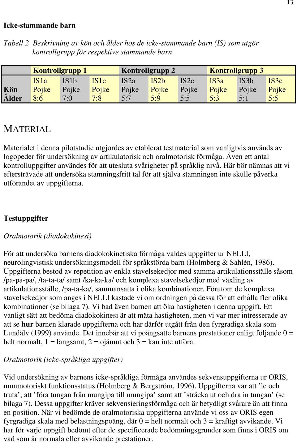 etablerat testmaterial som vanligtvis används av logopeder för undersökning av artikulatorisk och oralmotorisk förmåga.