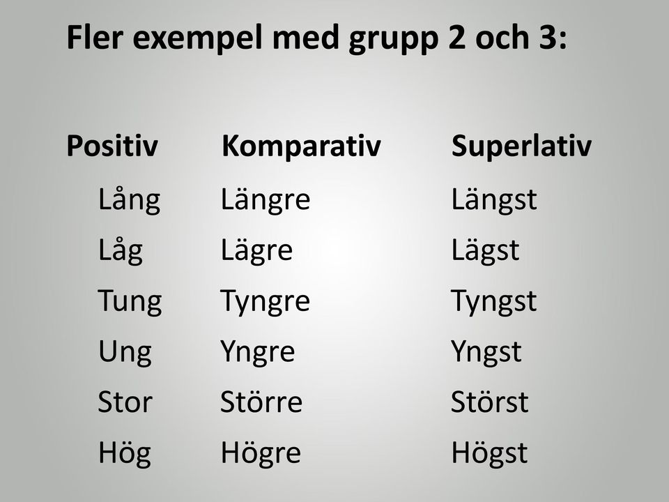 Låg Lägre Lägst Tung Tyngre Tyngst Ung