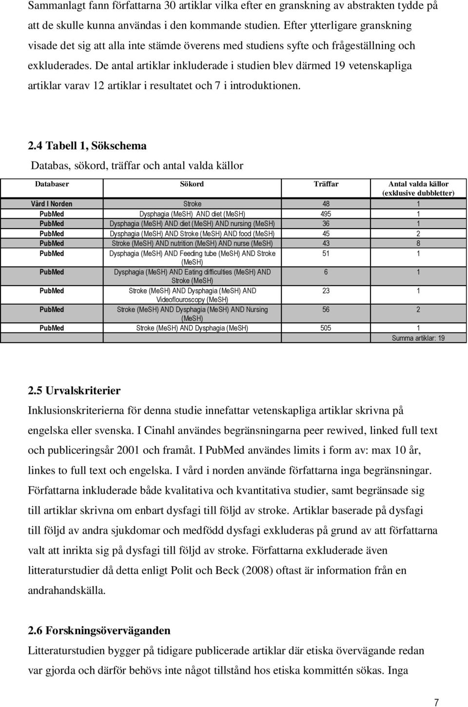 De antal artiklar inkluderade i studien blev därmed 19 vetenskapliga artiklar varav 12 artiklar i resultatet och 7 i introduktionen. 2.