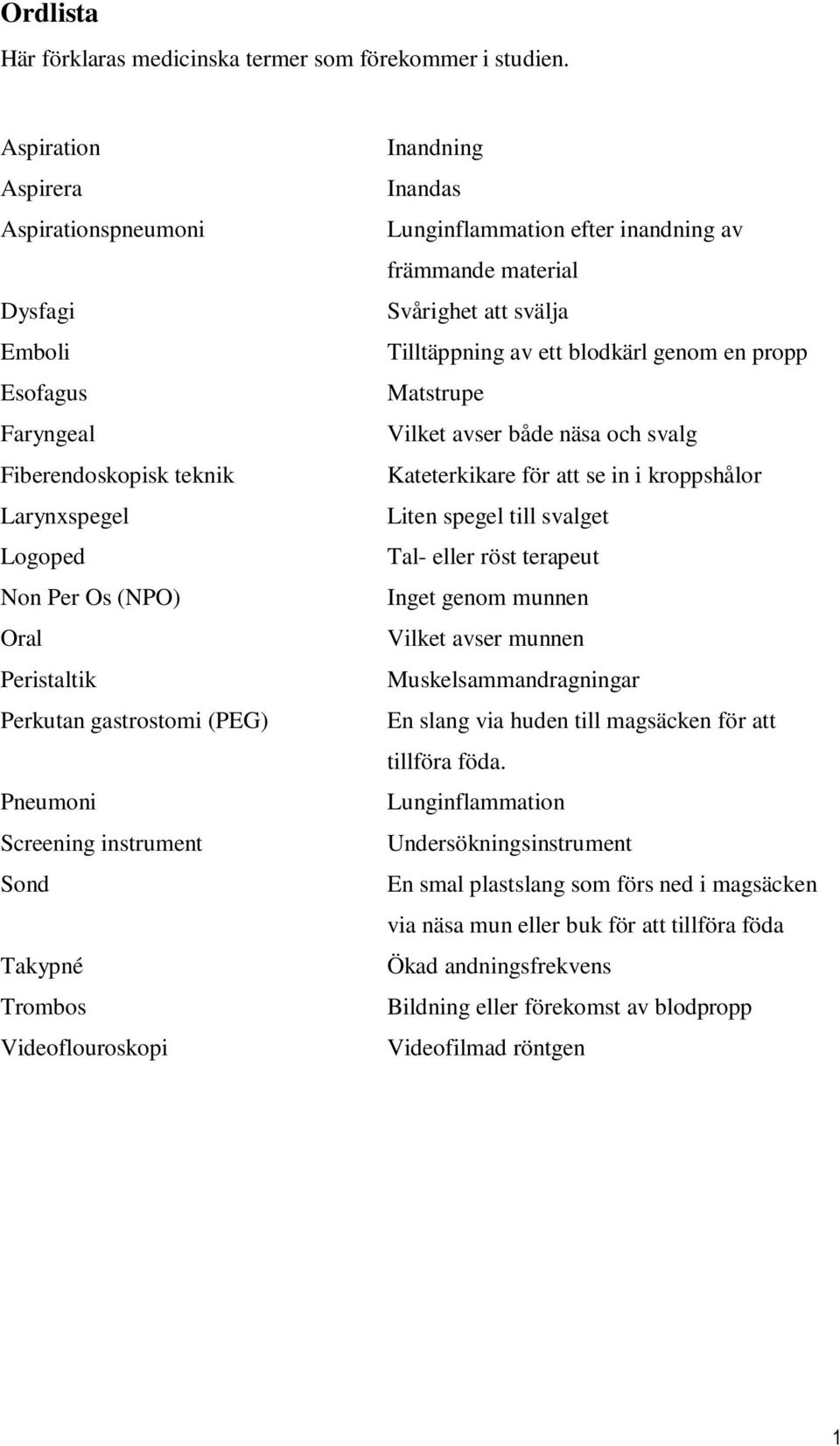 instrument Sond Takypné Trombos Videoflouroskopi Inandning Inandas Lunginflammation efter inandning av främmande material Svårighet att svälja Tilltäppning av ett blodkärl genom en propp Matstrupe