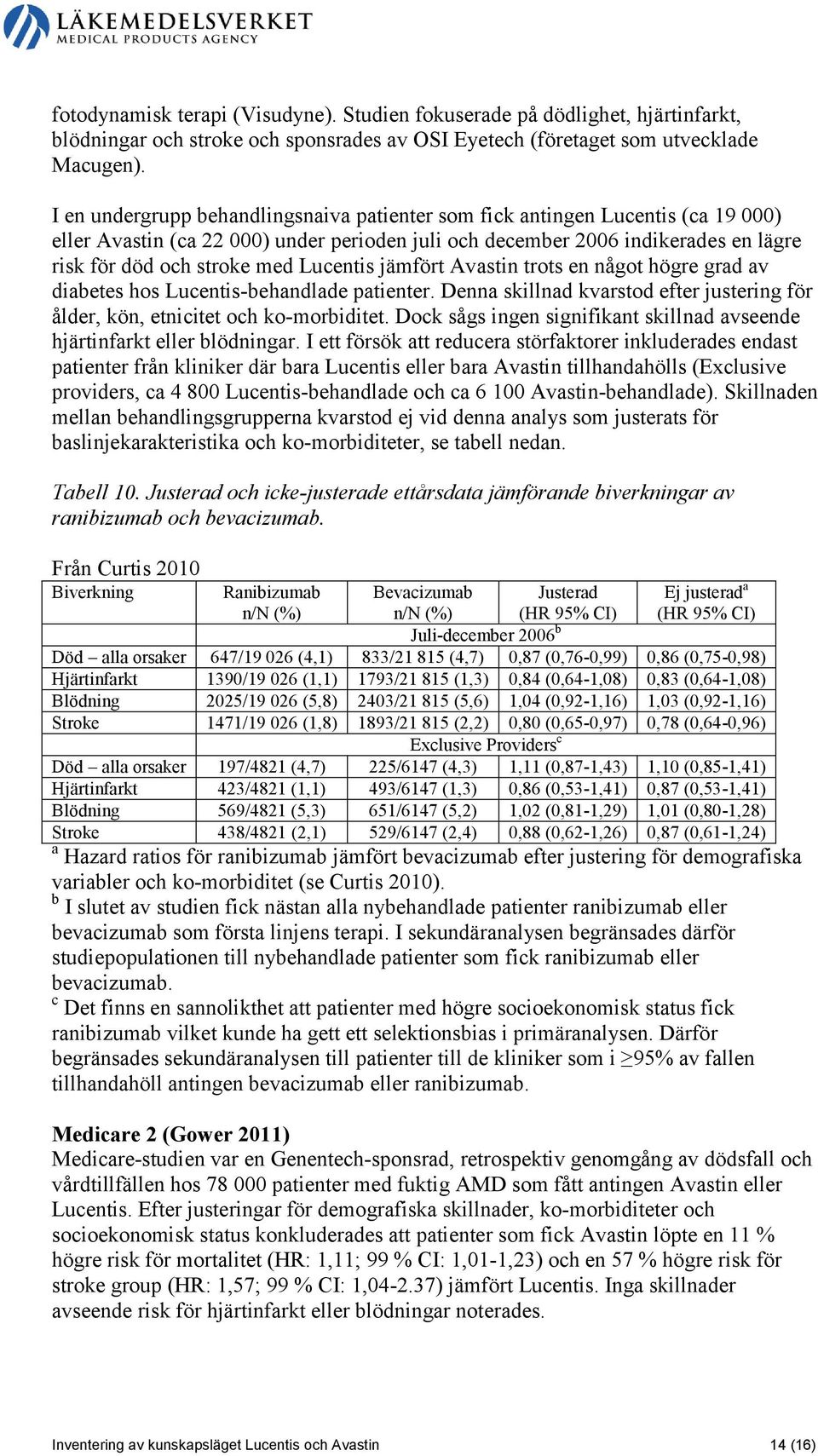 Lucentis jämfört Avastin trots en något högre grad av diabetes hos Lucentis-behandlade patienter. Denna skillnad kvarstod efter justering för ålder, kön, etnicitet och ko-morbiditet.