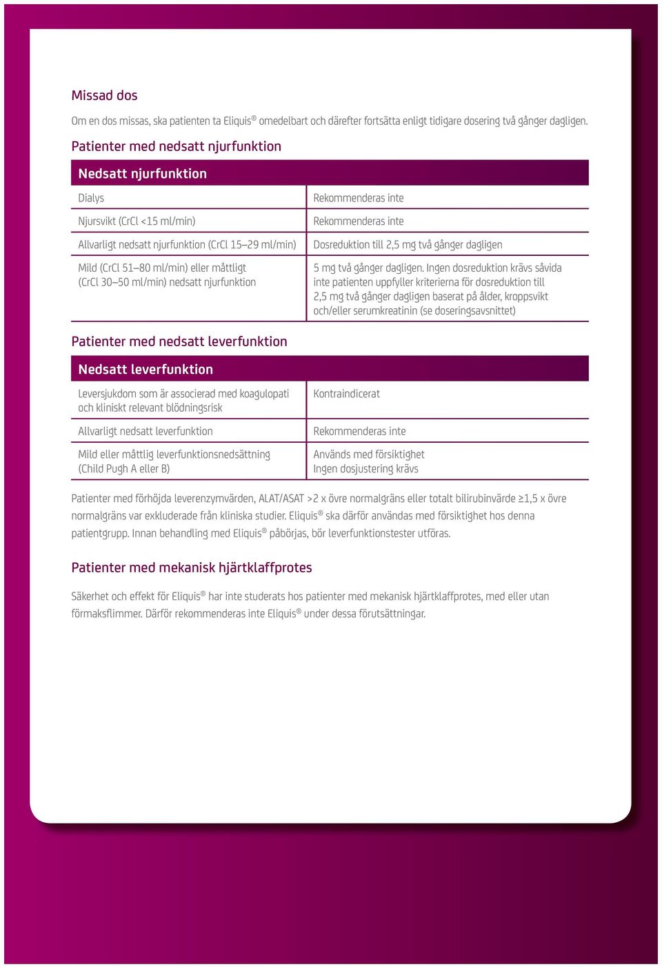 ml/min) nedsatt njurfunktion Dosreduktion till 2,5 mg två gånger dagligen 5 mg två gånger dagligen.