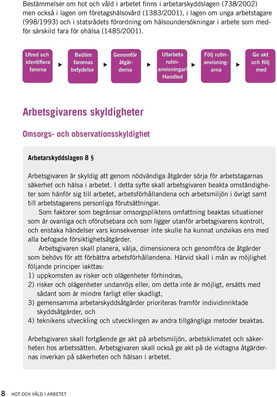 Utred och identifiera farorna Bedöm farornas betydelse Genomför åtgärderna Utarbeta rutinanvisningar/ Handled Följ rutinanvisningarna Ge akt och följ med Arbetsgivarens skyldigheter Omsorgs- och