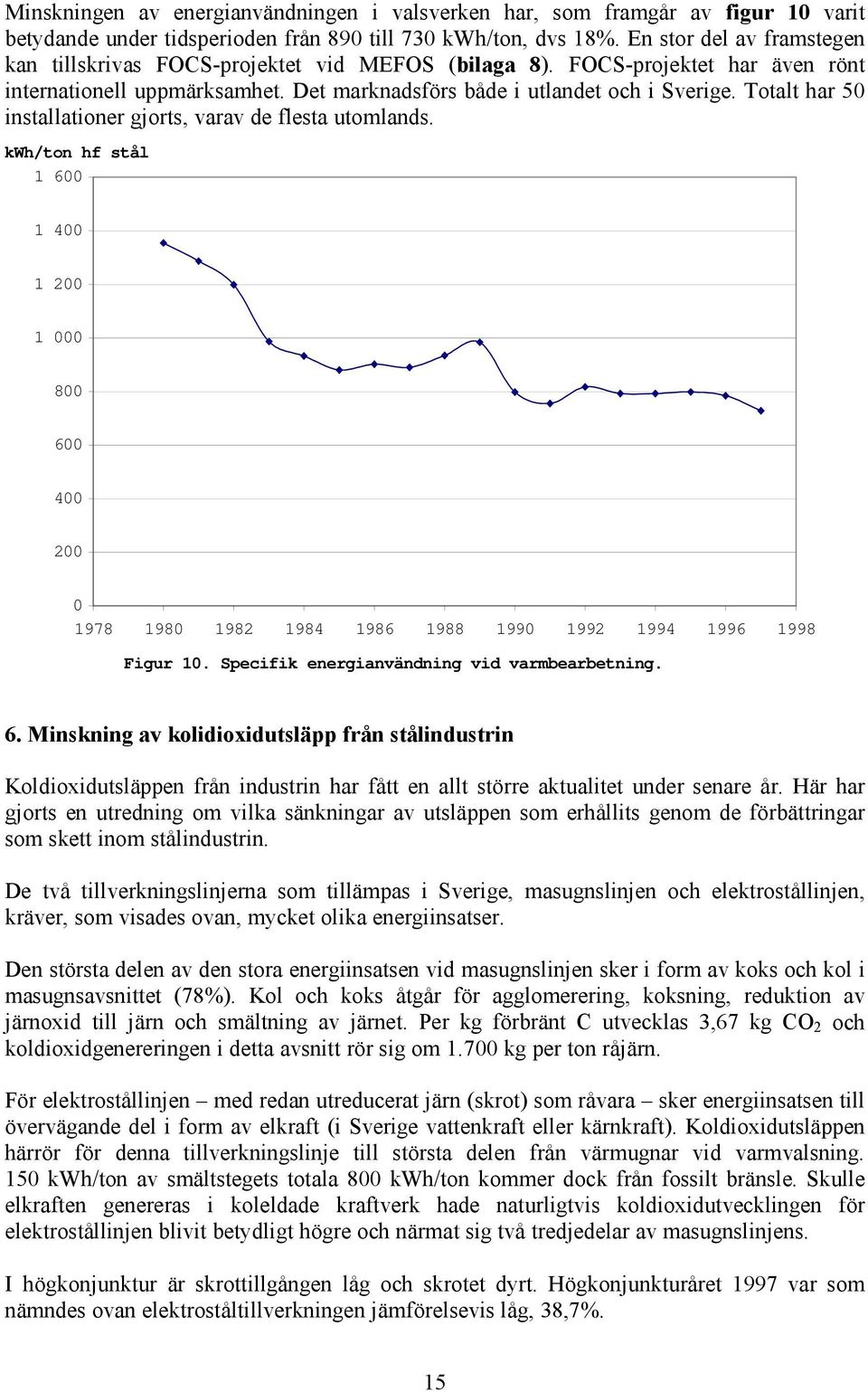 Totalt har 50 installationer gjorts, varav de flesta utomlands. kwh/ton hf stål 1 600 1 400 1 200 1 000 800 600 400 200 0 1978 1980 1982 1984 1986 1988 1990 1992 1994 1996 1998 Figur 10.