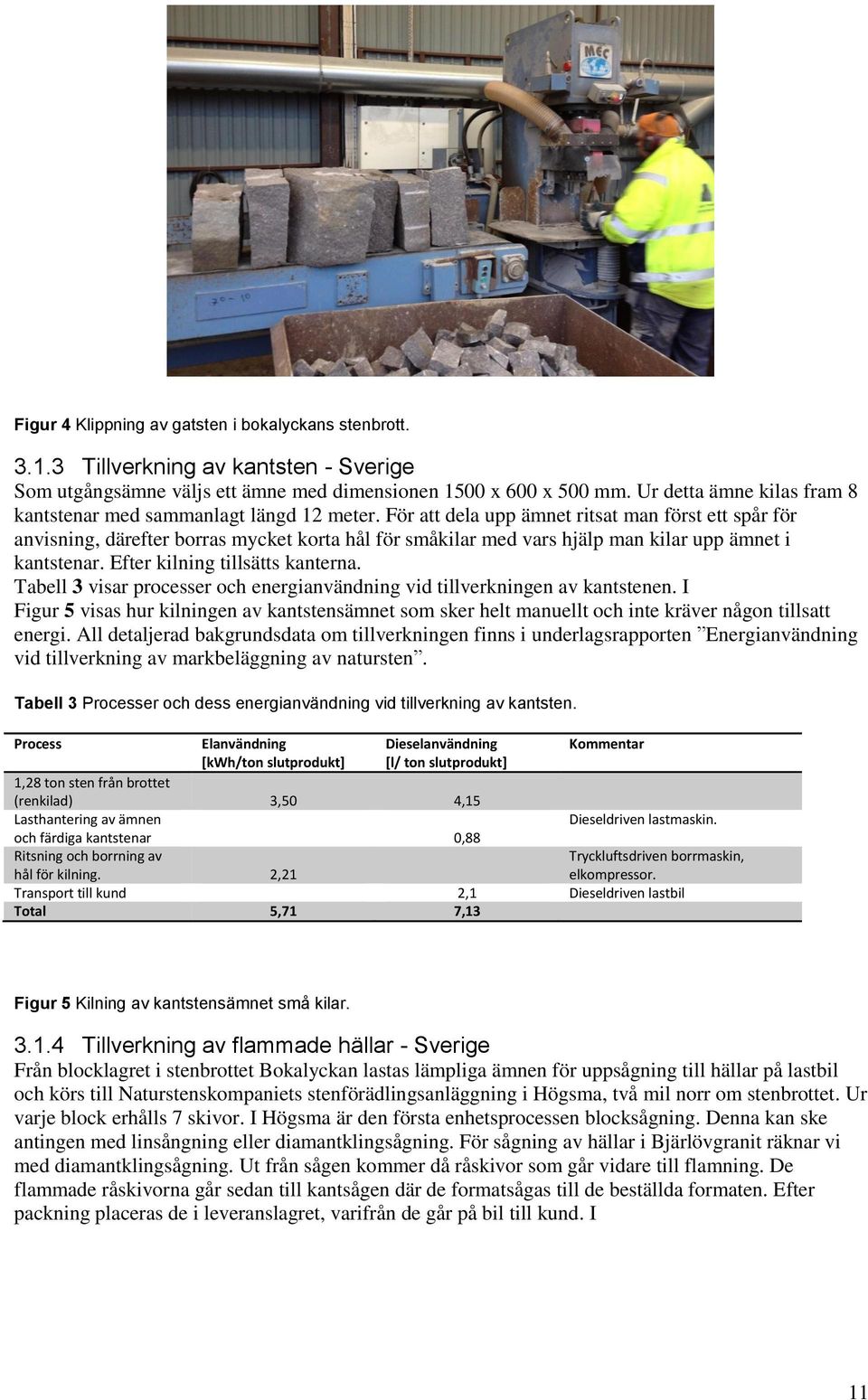 För att dela upp ämnet ritsat man först ett spår för anvisning, därefter borras mycket korta hål för småkilar med vars hjälp man kilar upp ämnet i kantstenar. Efter kilning tillsätts kanterna.