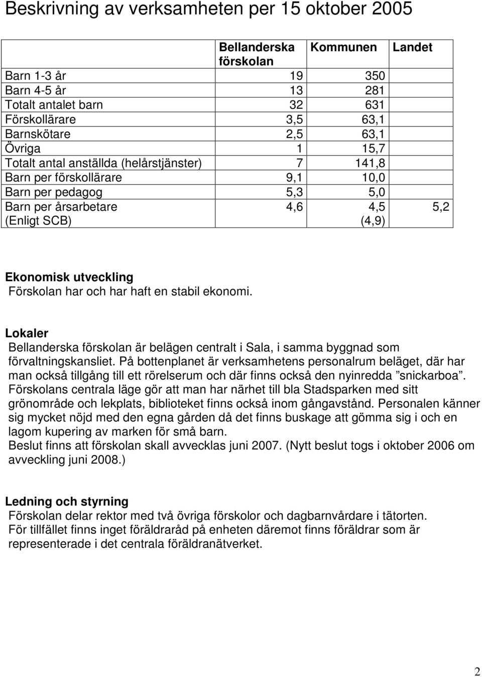 har och har haft en stabil ekonomi. Lokaler Bellanderska förskolan är belägen centralt i Sala, i samma byggnad som förvaltningskansliet.