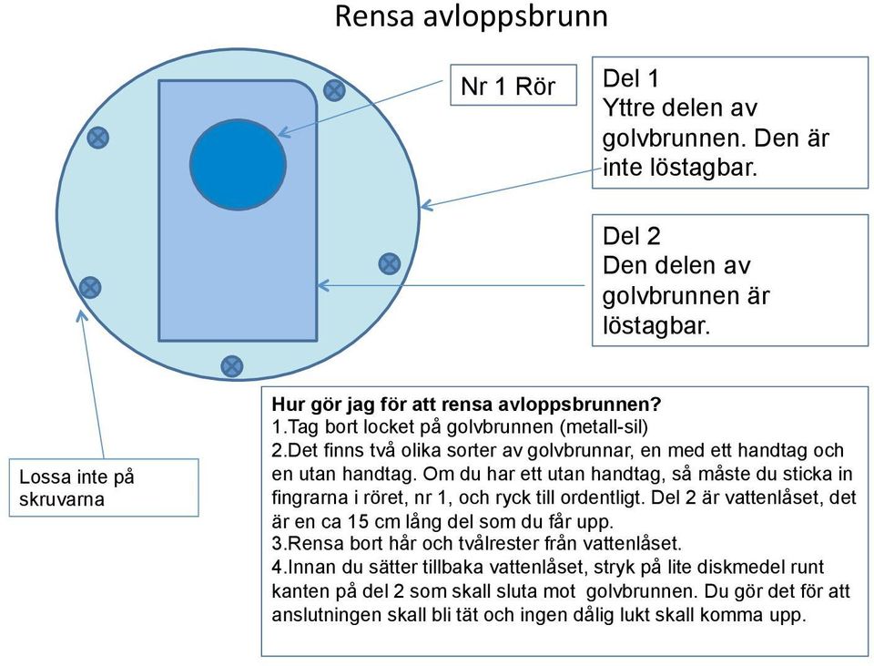 Det finns två olika sorter av golvbrunnar, en med ett handtag och en utan handtag. Om du har ett utan handtag, så måste du sticka in fingrarna i röret, nr 1, och ryck till ordentligt.