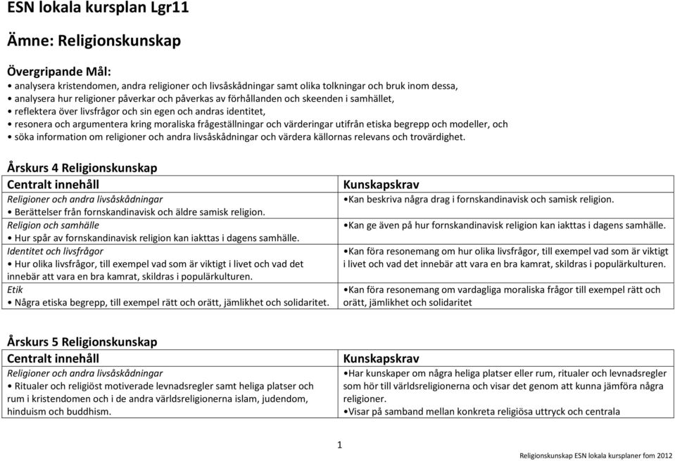 utifrån etiska begrepp och modeller, och söka information om livsåskådningar och värdera källornas relevans och trovärdighet.