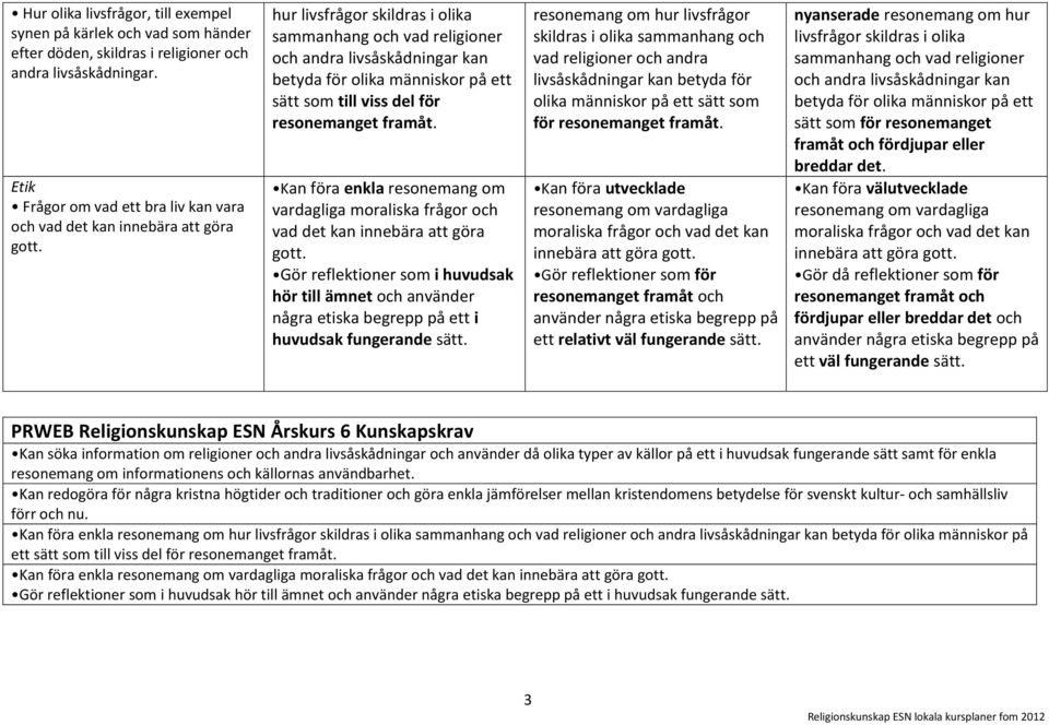 hur livsfrågor skildras i olika sammanhang och vad religioner och andra livsåskådningar kan betyda för olika människor på ett sätt som till viss del för resonemanget framåt.