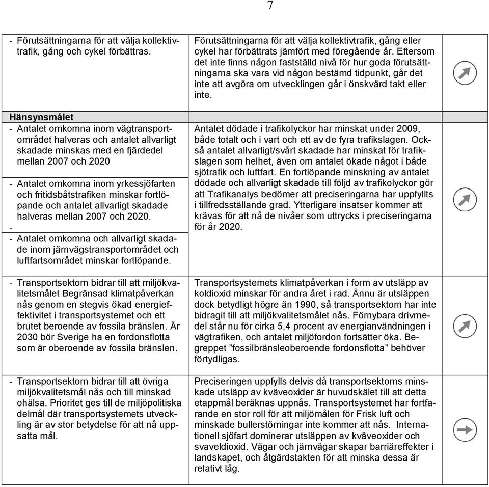 fritidsbåtstrafiken minskar fortlöpande och antalet allvarligt skadade halveras mellan 2007 och 2020.