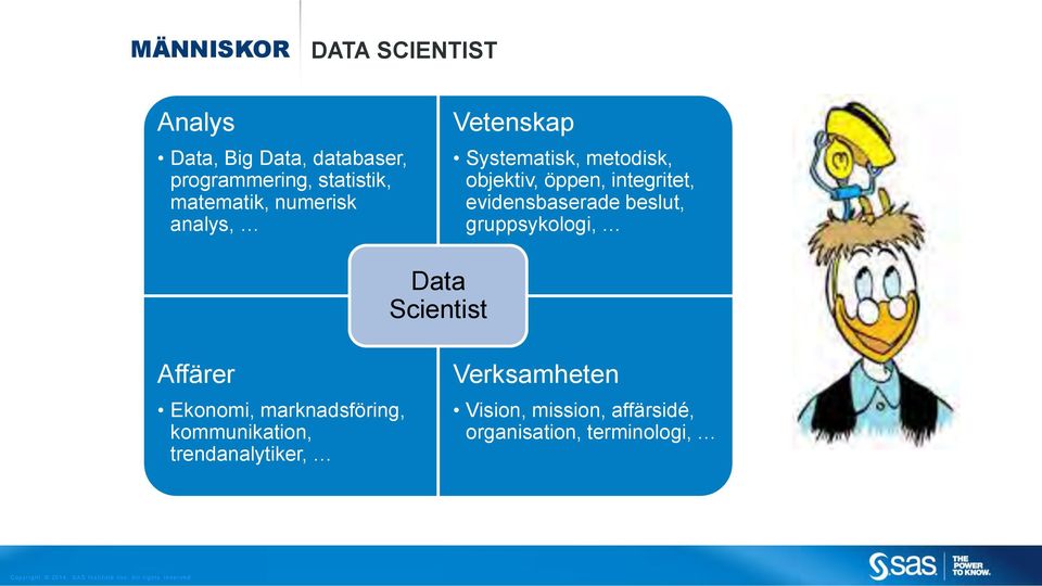 evidensbaserade beslut, gruppsykologi, Data Scientist Affärer Ekonomi, marknadsföring,