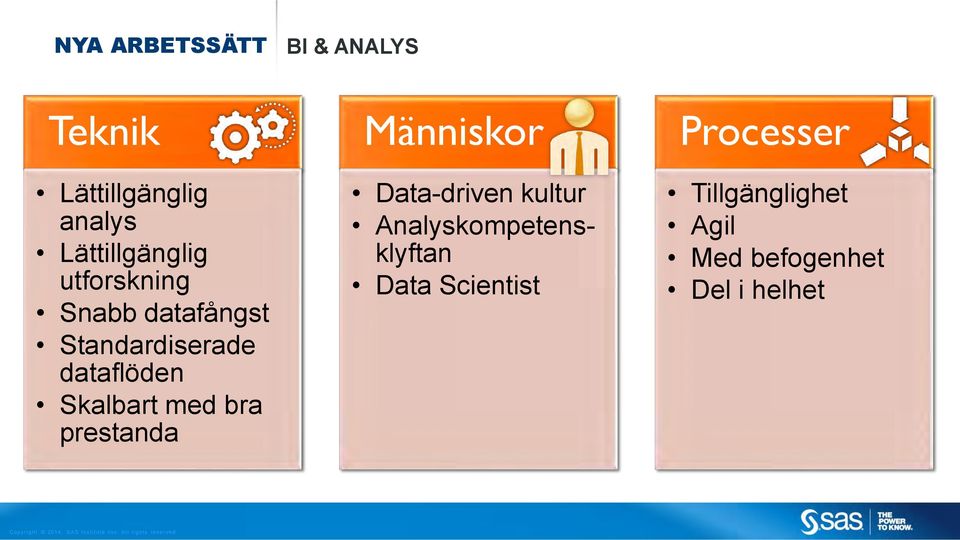 dataflöden Skalbart med bra prestanda Människor Data-driven kultur