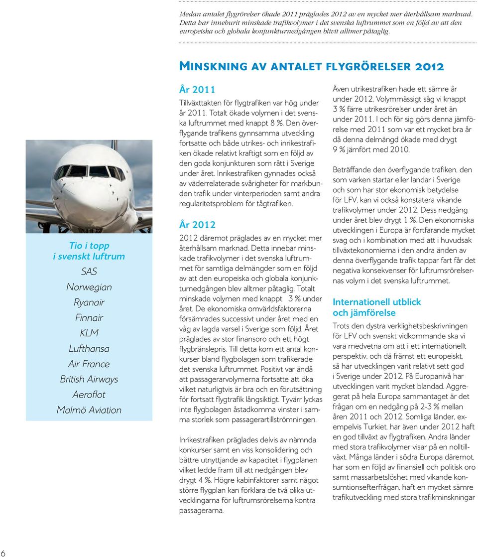 Minskning av antalet flygrörelser 2012 Tio i topp i svenskt luftrum SAS Norwegian Ryanair Finnair KLM Lufthansa Air France British Airways Aeroflot Malmö Aviation År 2011 Tillväxttakten för