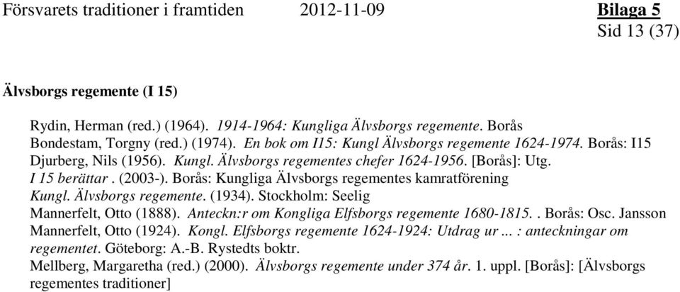 Borås: Kungliga Älvsborgs regementes kamratförening Kungl. Älvsborgs regemente. (1934). Stockholm: Seelig Mannerfelt, Otto (1888). Anteckn:r om Kongliga Elfsborgs regemente 1680-1815.. Borås: Osc.