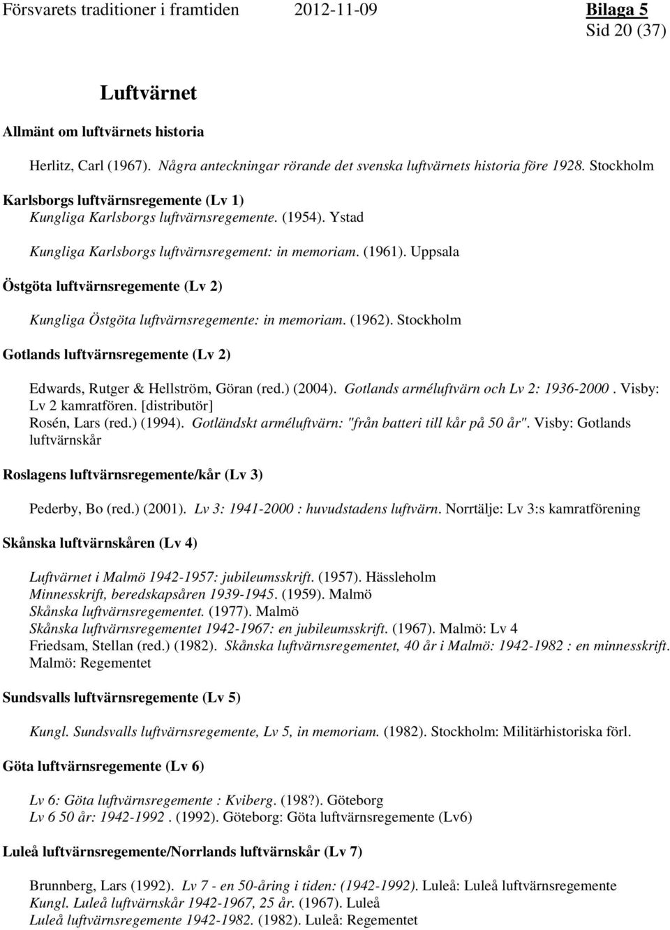 Uppsala Östgöta luftvärnsregemente (Lv 2) Kungliga Östgöta luftvärnsregemente: in memoriam. (1962). Stockholm Gotlands luftvärnsregemente (Lv 2) Edwards, Rutger & Hellström, Göran (red.) (2004).