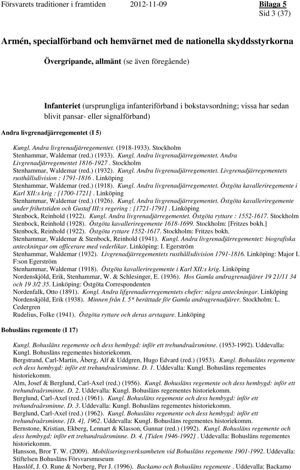 Stockholm Stenhammar, Waldemar (red.) (1932). Kungl. Andra livgrenadjärregementet. Livgrenadjärregementets rusthållsdivision : 1791-1816. Linköping Stenhammar, Waldemar (red.) (1918). Kungl. Andra livgrenadjärregementet. Östgöta kavalleriregemente i Karl XII:s krig : [1700-1721].