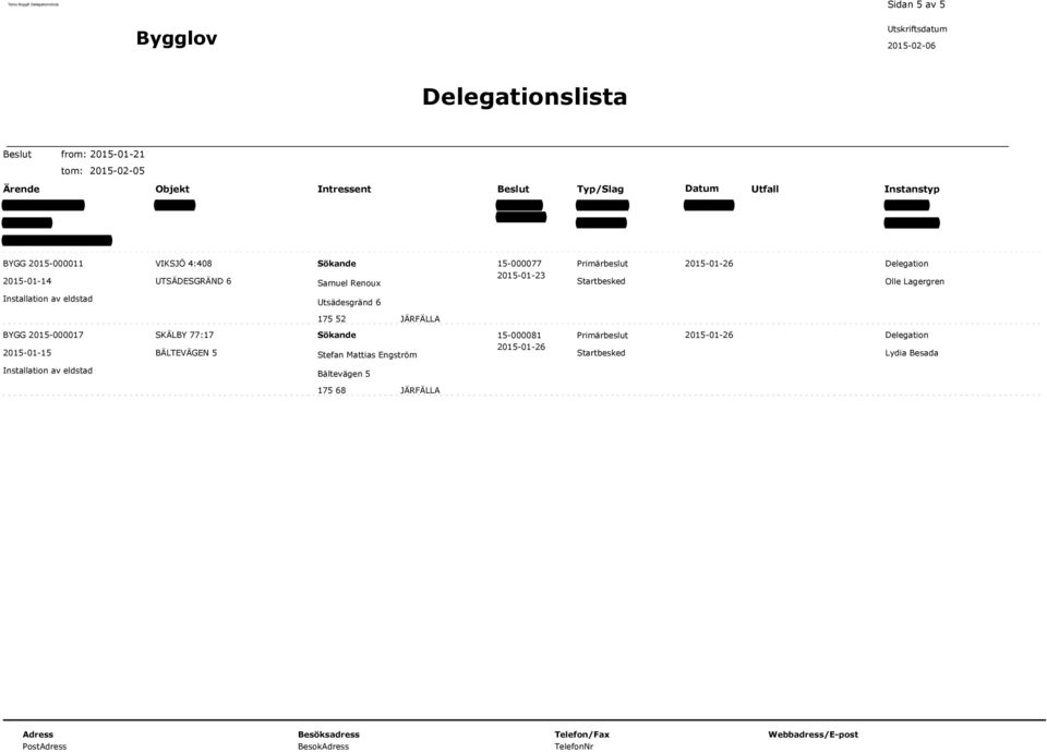 2015-01-14 UTSÄDESGRÄND 6 Samuel Renoux Utsädesgränd 6 175 52 JÄRFÄLLA BYGG 2015-000017 SKÄLBY