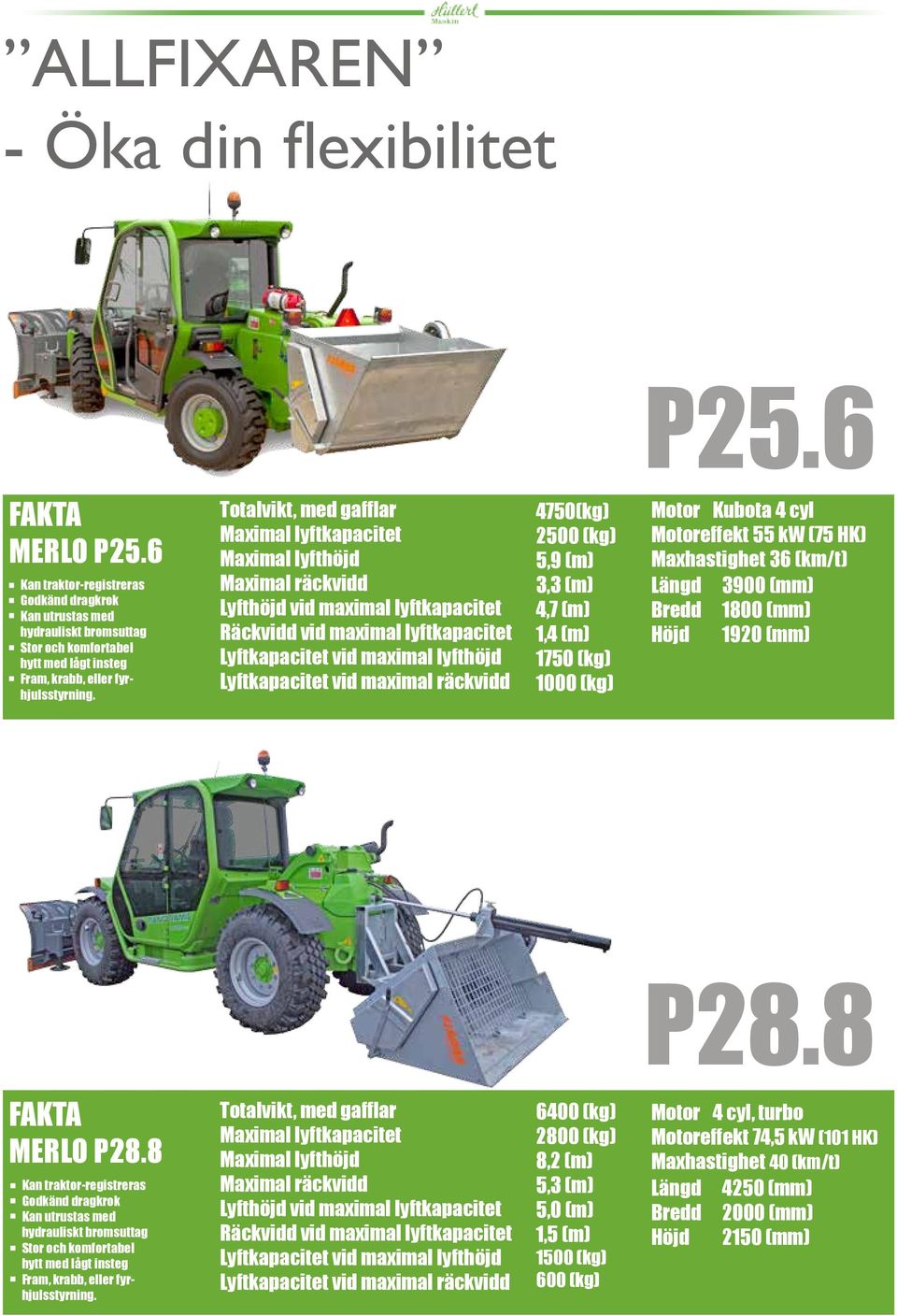 Totalvikt, med gafflar Maximal lyftkapacitet Maximal lyfthöjd Maximal räckvidd Lyfthöjd vid maximal lyftkapacitet Räckvidd vid maximal lyftkapacitet Lyftkapacitet vid maximal lyfthöjd Lyftkapacitet