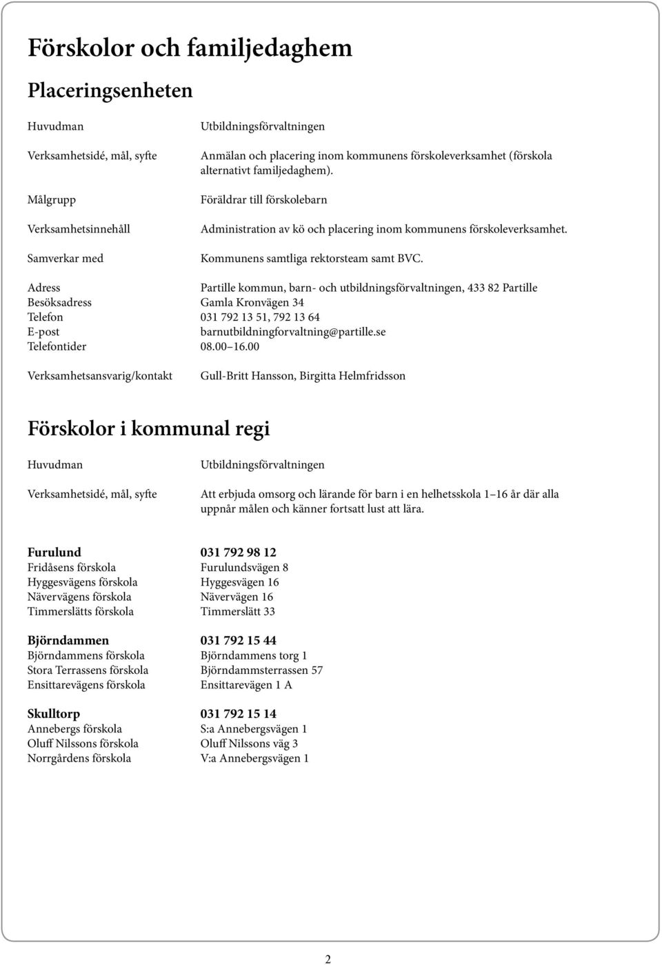 Partille kommun, barn- och utbildningsförvaltningen, 433 82 Partille Besöksadress Gamla Kronvägen 34 Telefon 031 792 13 51, 792 13 64 barnutbildningforvaltning@partille.se Telefontider 08.00 16.