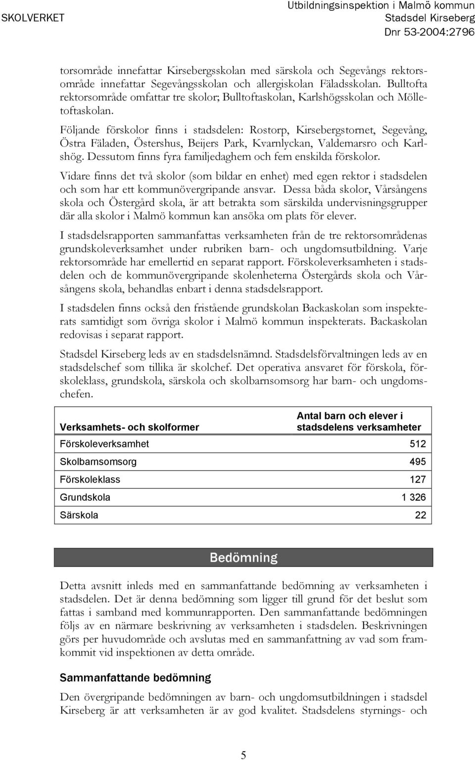 Följande förskolor finns i stadsdelen: Rostorp, Kirsebergstornet, Segevång, Östra Fäladen, Östershus, Beijers Park, Kvarnlyckan, Valdemarsro och Karlshög.