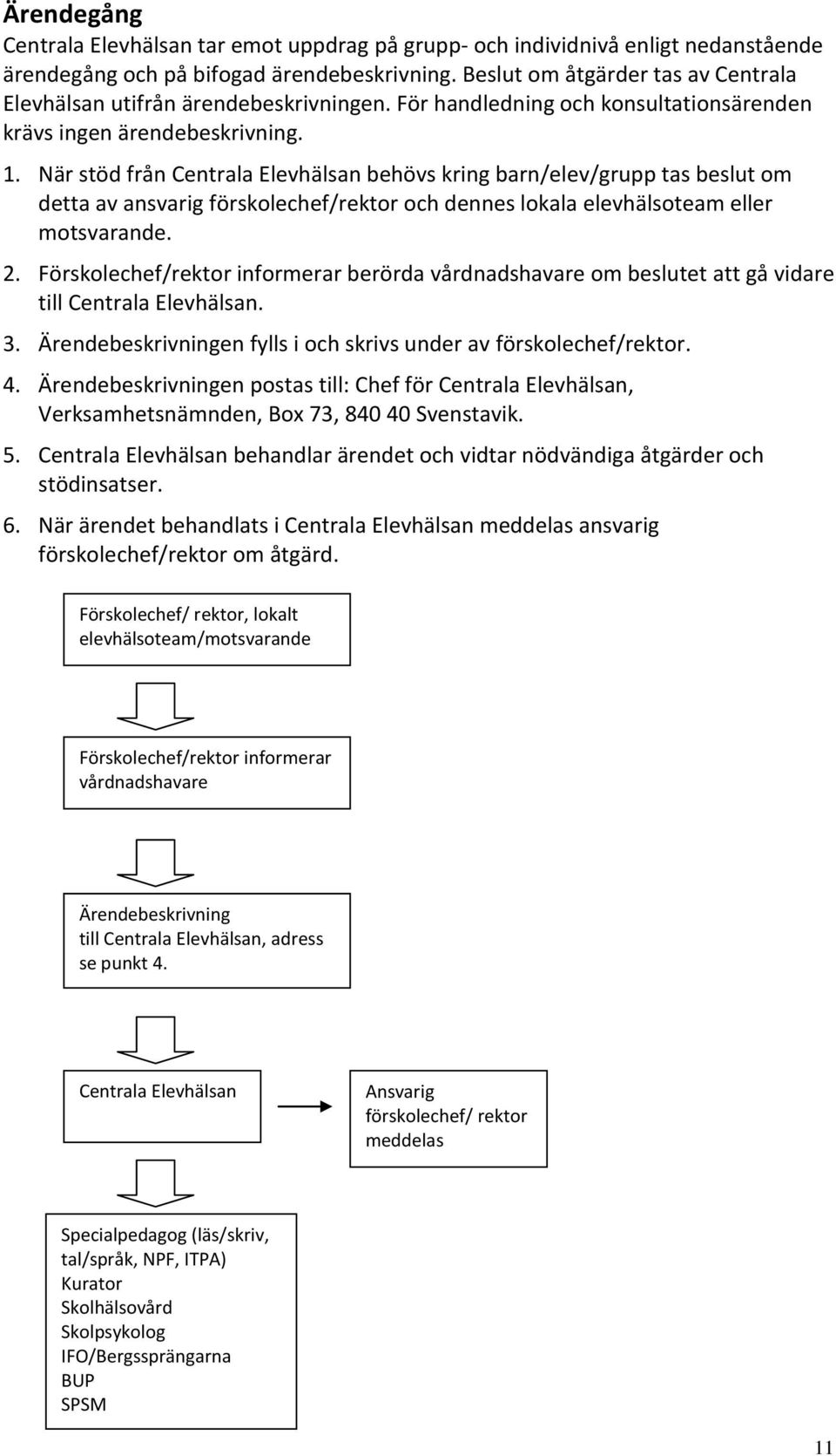 När stöd från Centrala Elevhälsan behövs kring barn/elev/grupp tas beslut om detta av ansvarig förskolechef/rektor och dennes lokala elevhälsoteam eller motsvarande. 2.