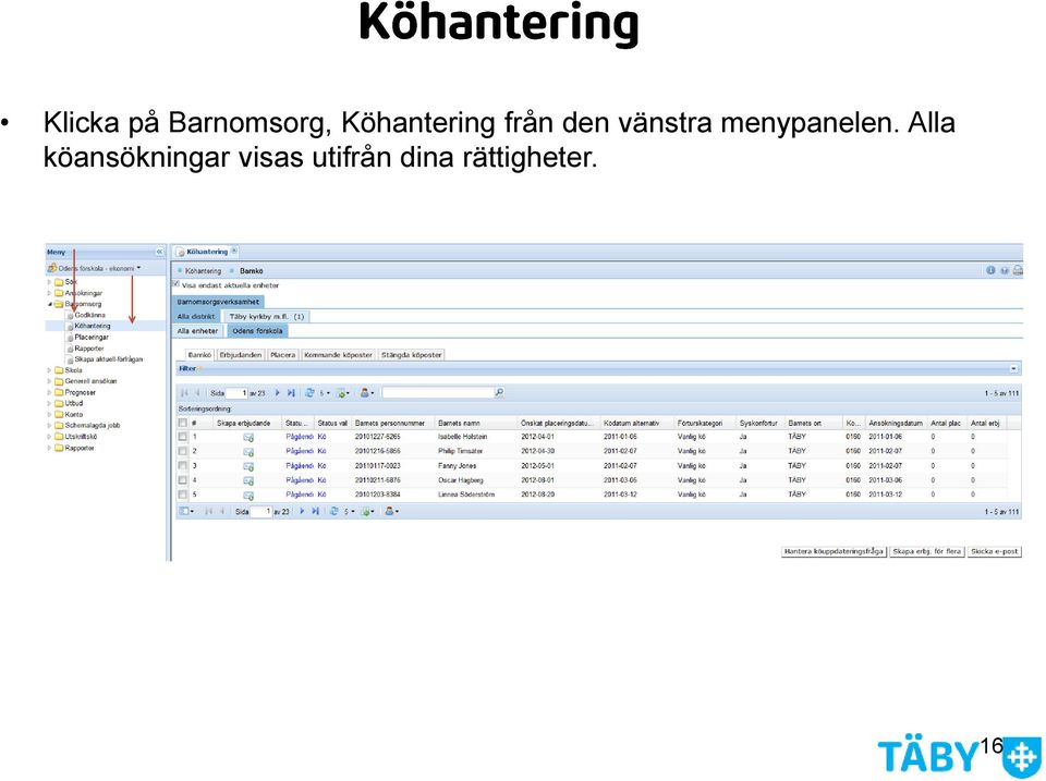 menypanelen.