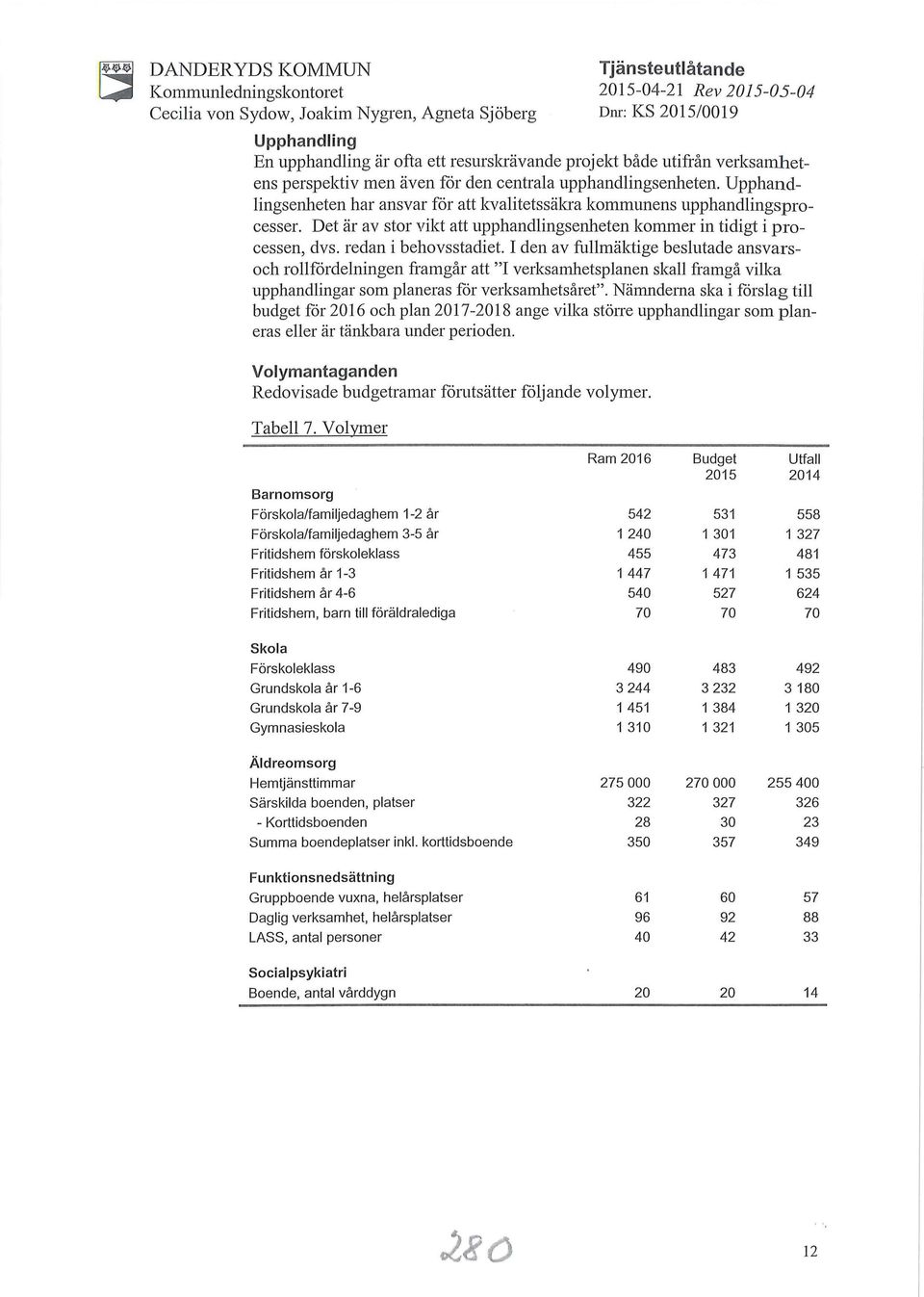 Det är av stor vikt att upphandlingsenheten kommer in tidigt i processen, dvs.