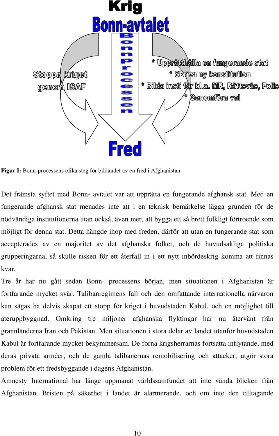 för denna stat.