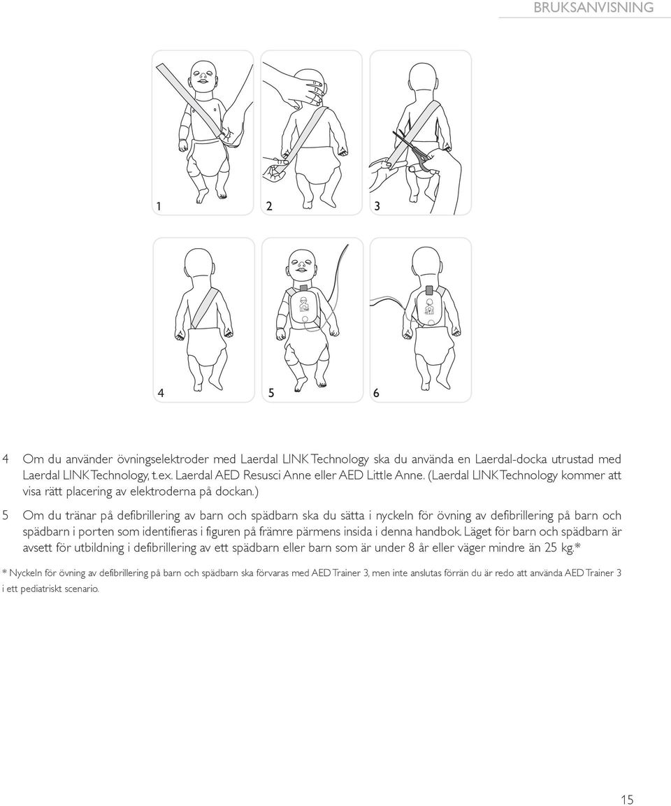 ) 5 Om du tränar på defibrillering av barn och spädbarn ska du sätta i nyckeln för övning av defibrillering på barn och spädbarn i porten som identifieras i figuren på främre pärmens insida i denna