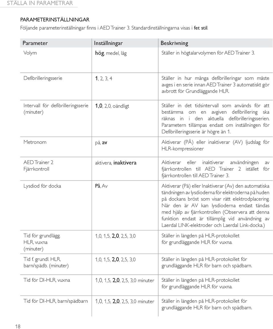 Defibrilleringsserie 1, 2, 3, 4 Ställer in hur många defibrilleringar som måste avges i en serie innan AED Trainer 3 automatiskt gör avbrott för Grundläggande HLR.