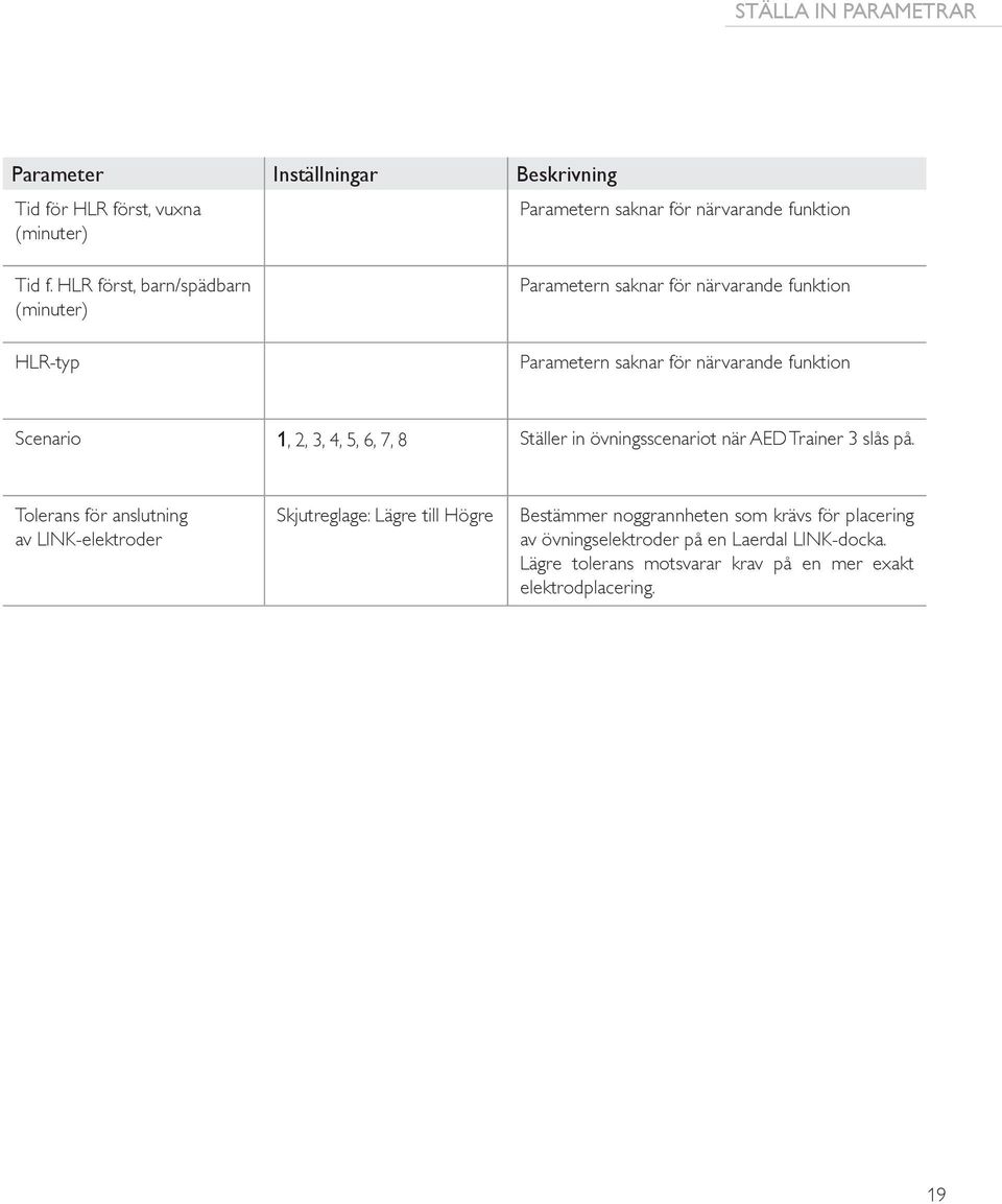 5, 6, 7, 8 Ställer in övningsscenariot när AED Trainer 3 slås på.