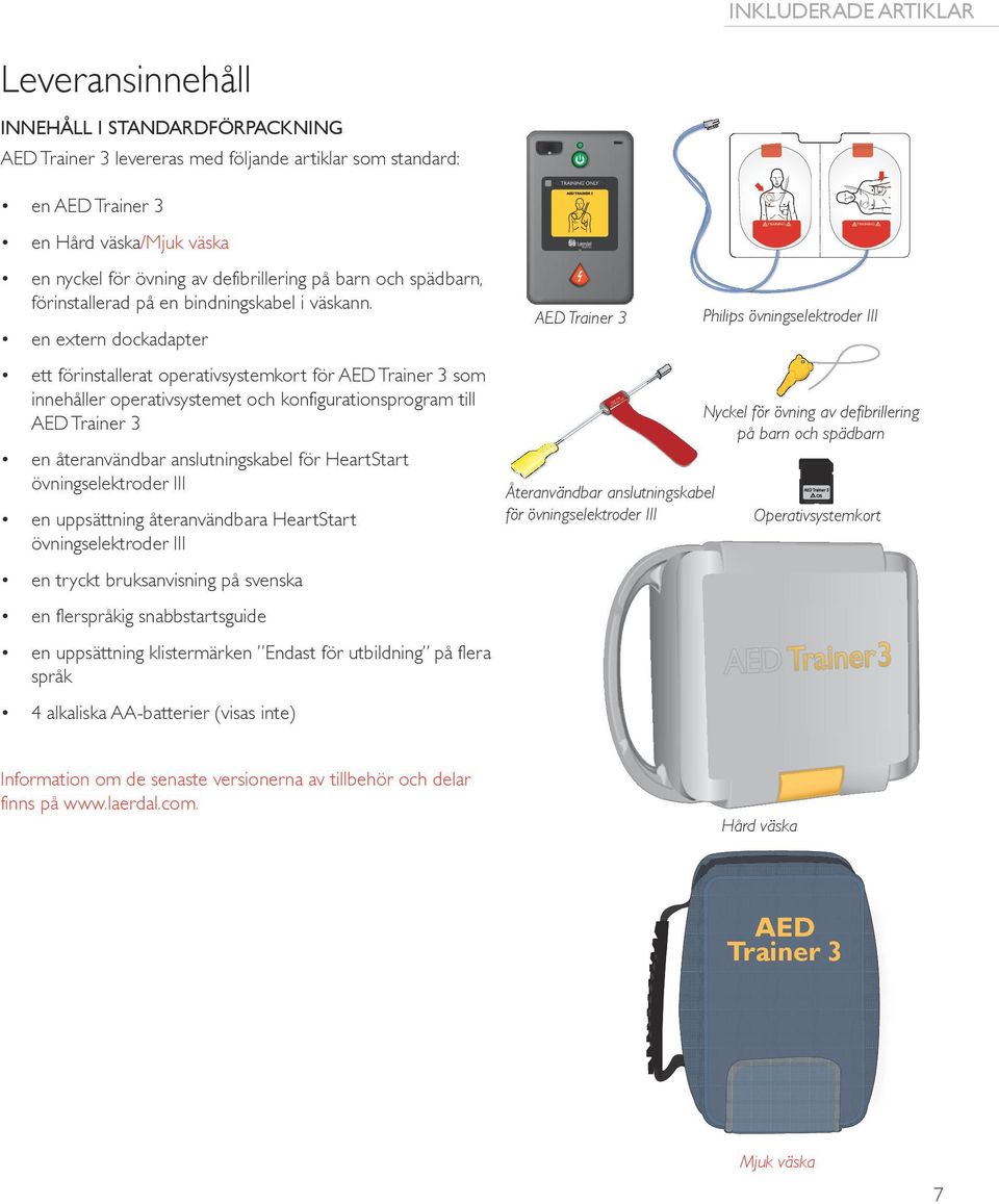 en extern dockadapter e tt förinstallerat operativsystemkort för AED Trainer 3 som innehåller operativsystemet och konfigurationsprogram till AED Trainer 3 e n återanvändbar anslutningskabel för