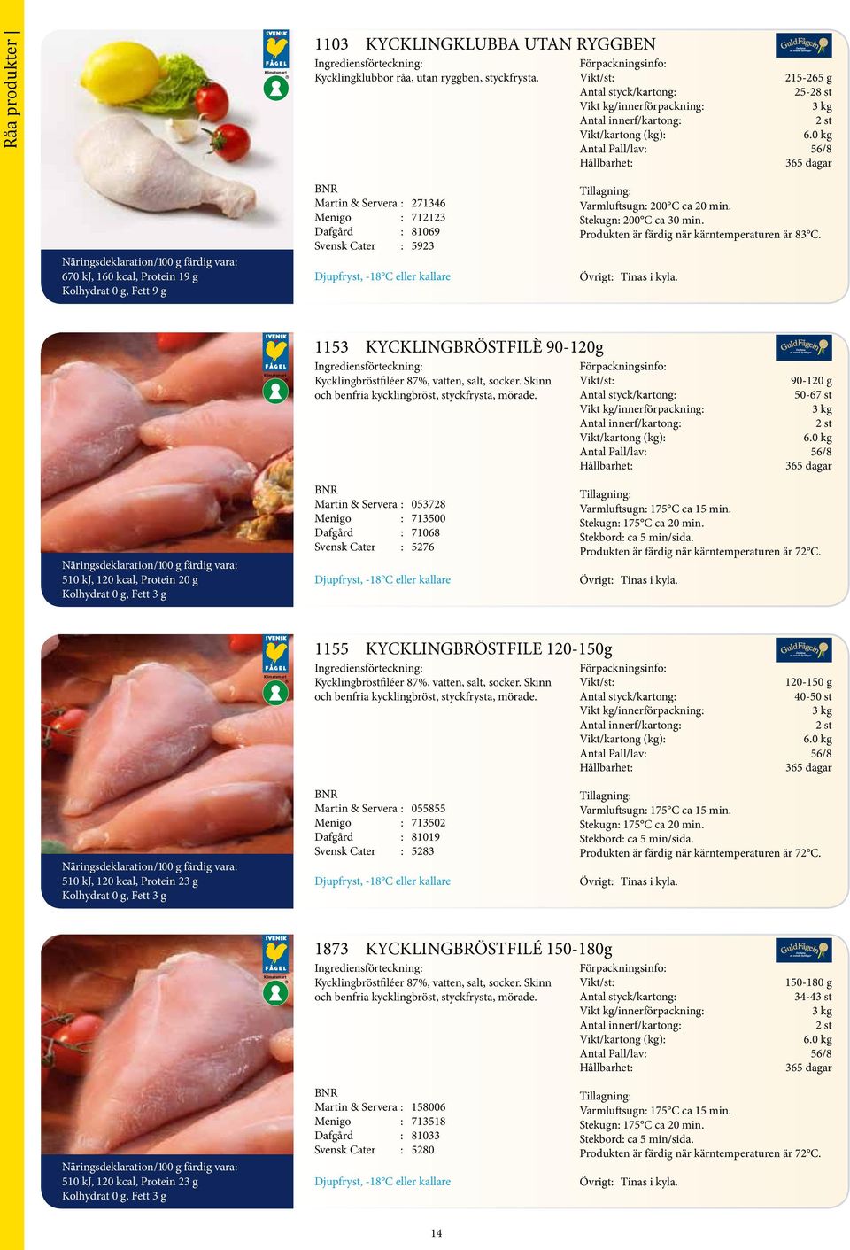 Stekugn: 200 C ca 30 min. 1153 KYCKLINGBRÖSTFILÈ 90120g Kycklingbröstfiléer 87%, vatten, salt, socker. Skinn och benfria kycklingbröst, styckfrysta, mörade.