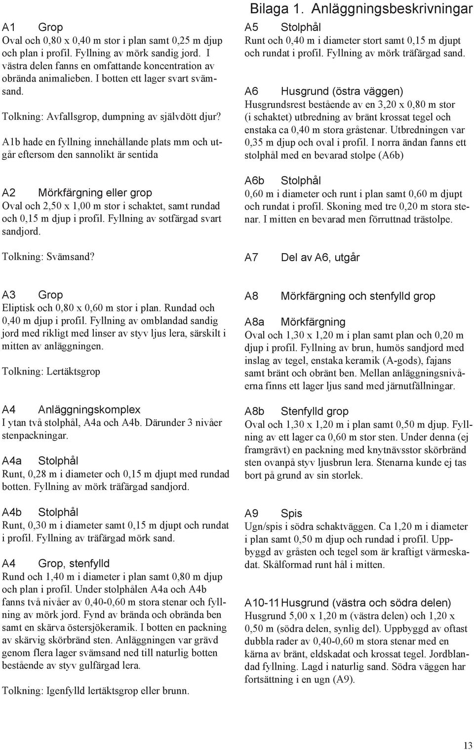 Ab hade en fyllning innehållande plats mm och utgår eftersom den sannolikt är sentida A Mörkfärgning eller grop Oval och,50 x,00 m stor i schaktet, samt rundad och 0,5 m djup i profil.