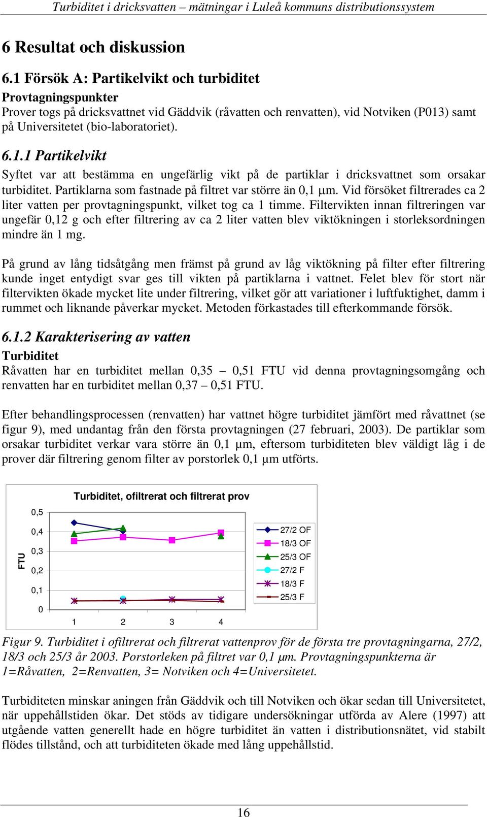 Partiklarna som fastnade på filtret var större än 0,1 µm. Vid försöket filtrerades ca 2 liter vatten per provtagningspunkt, vilket tog ca 1 timme.