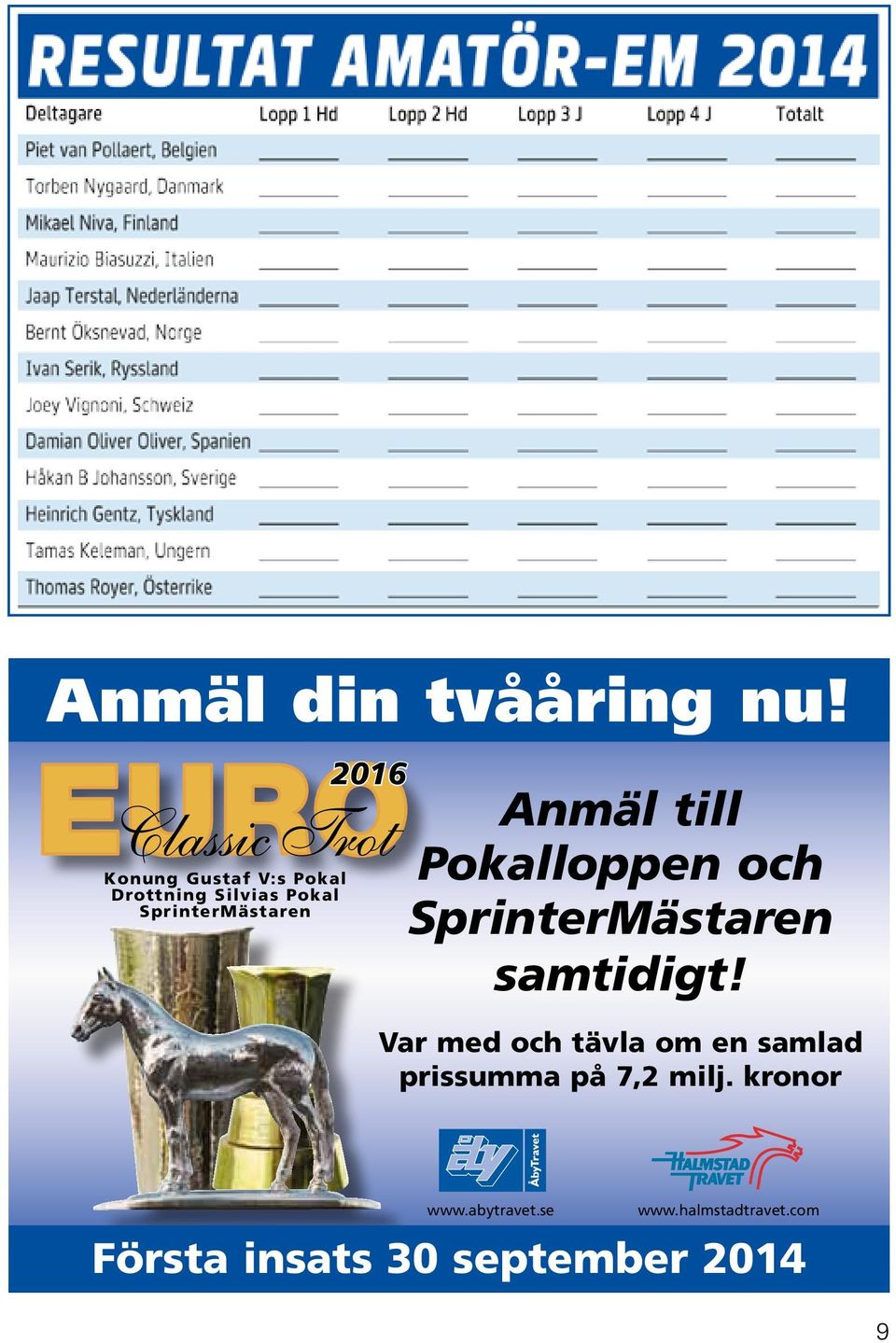 Anmäl till Pokalloppen och SprinterMästaren samtidigt!