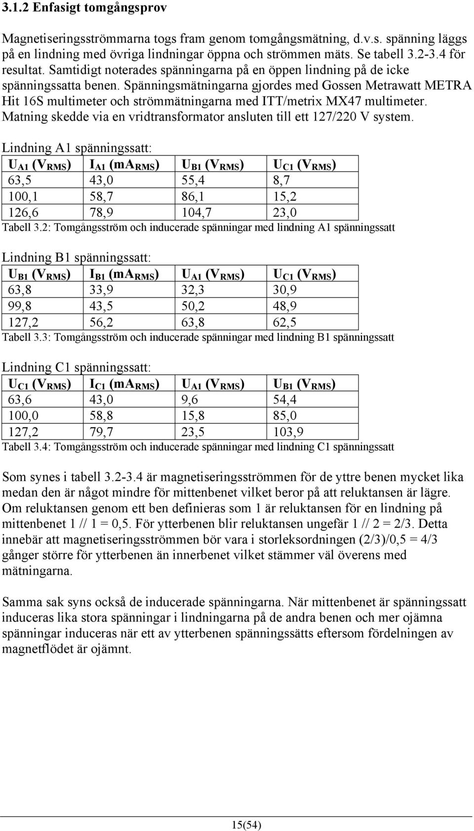 Spänningsmätningarna gjordes med Gossen Metrawatt METRA Hit 6S multimeter och strömmätningarna med ITT/metrix MX47 multimeter.