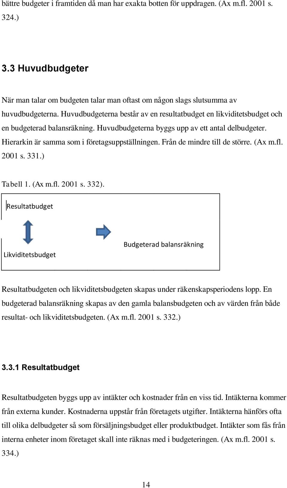 Från de mindre till de större. (Ax m.fl. 2001 s. 331.) Tabell 1. (Ax m.fl. 2001 s. 332).