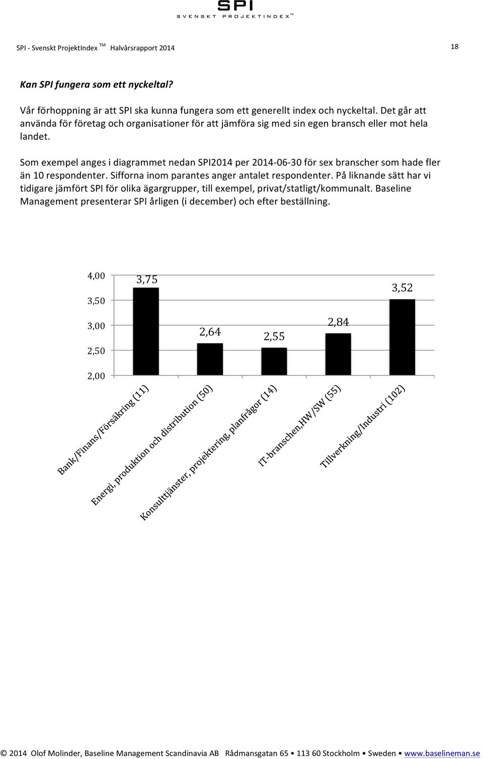 Som exempel anges i diagrammet nedan SPI2014 per 20140630 för sex branscher som hade fler än 10 respondenter. Sifforna inom parantes anger antalet respondenter.