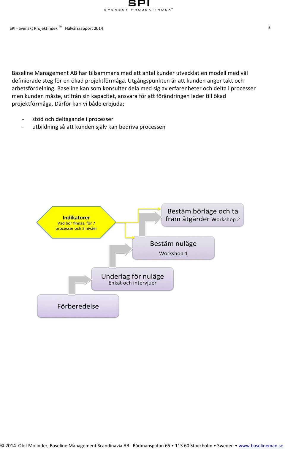 Baseline kan som konsulter dela med sig av erfarenheter och delta i processer men kunden måste, utifrån sin kapacitet, ansvara för att förändringen leder till ökad projektförmåga.